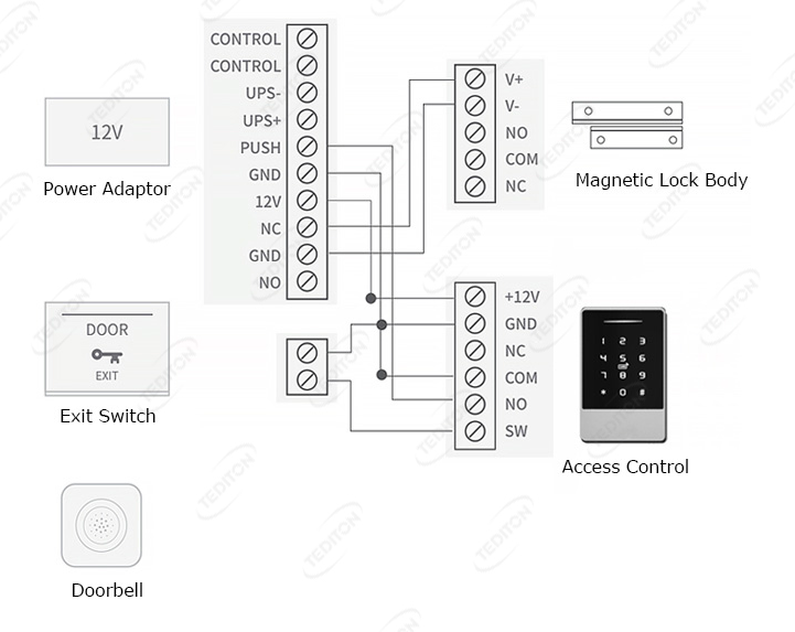 Wieldy TTLock Access Control Keypad Controller - Wi-Fi - 12v-24v DC