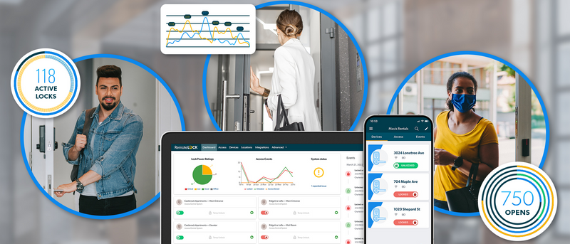 Reaping the Rewards of Access-Control Data – RemoteLock