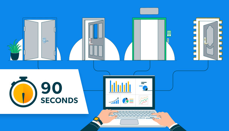 Everything You Need to Know About Universal Access Control in 90 Seconds